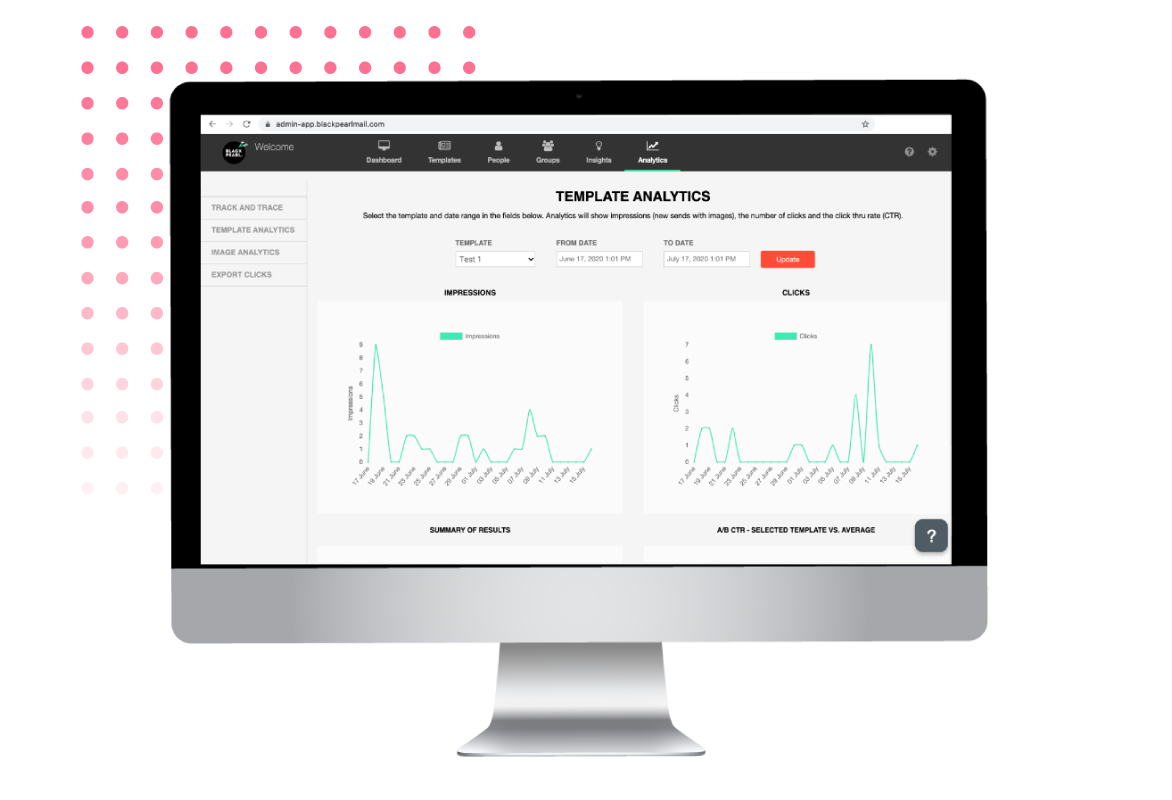Template-Analytics Email Analytics